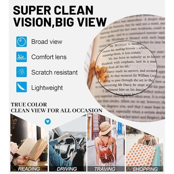 Oversized Women’s Reading Glasses +1.25 Blue Fashion Lightweight Readers - Picture 5 of 7